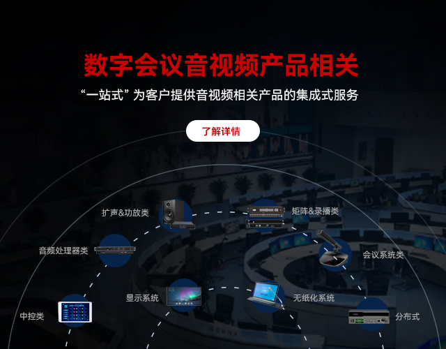 數字會議音視頻產品相關